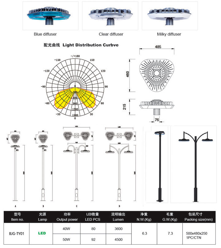 LED庭院燈,LED庭院燈價(jià)格,LED庭院燈批發(fā)