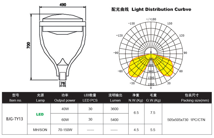 LED庭院燈,LED庭院燈價(jià)格,LED庭院燈批發(fā)