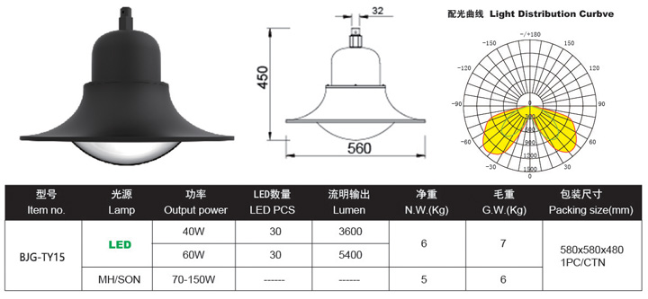 LED庭院燈,LED庭院燈價(jià)格,LED庭院燈批發(fā)