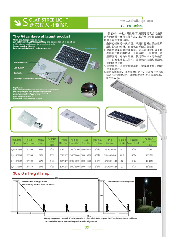 太陽能燈系列,10w太陽能LED路燈價(jià)格,10w太陽能LED路燈批發(fā)