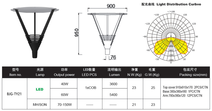 LED庭院燈,LED庭院燈價格價格,LED庭院燈價格批發(fā)