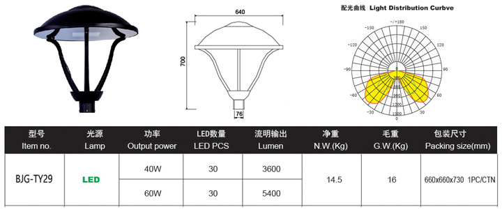 LED庭院燈,LED庭院燈價(jià)格,LED庭院燈批發(fā)